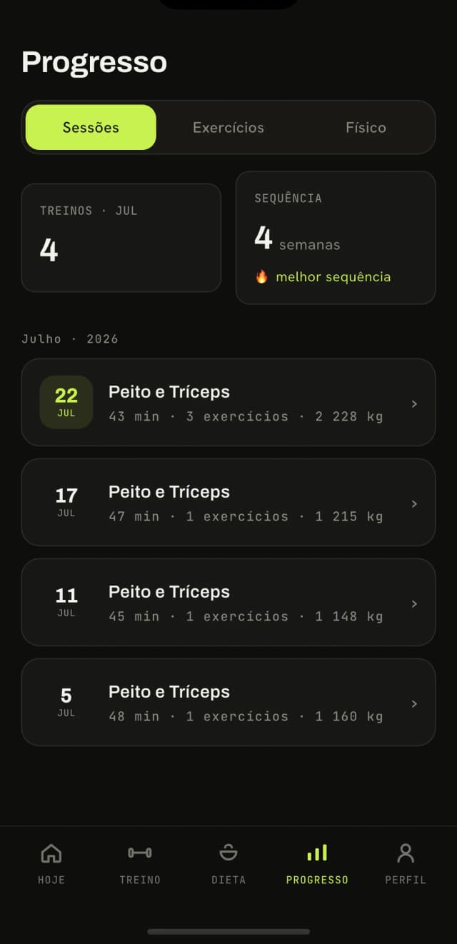 Tela de progresso do app Karven
