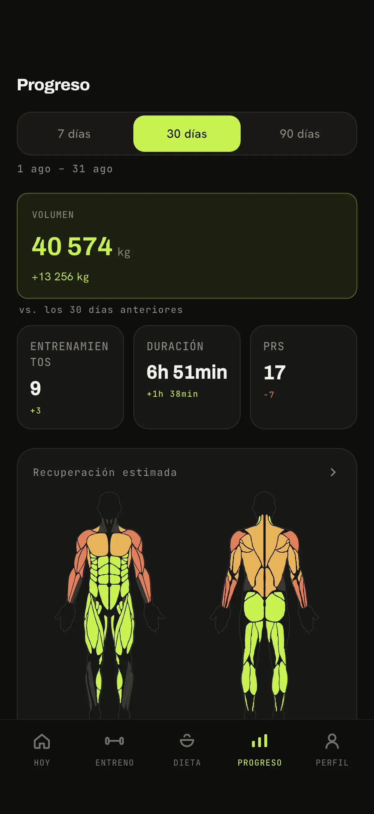 Pantalla de progreso de la app Karven