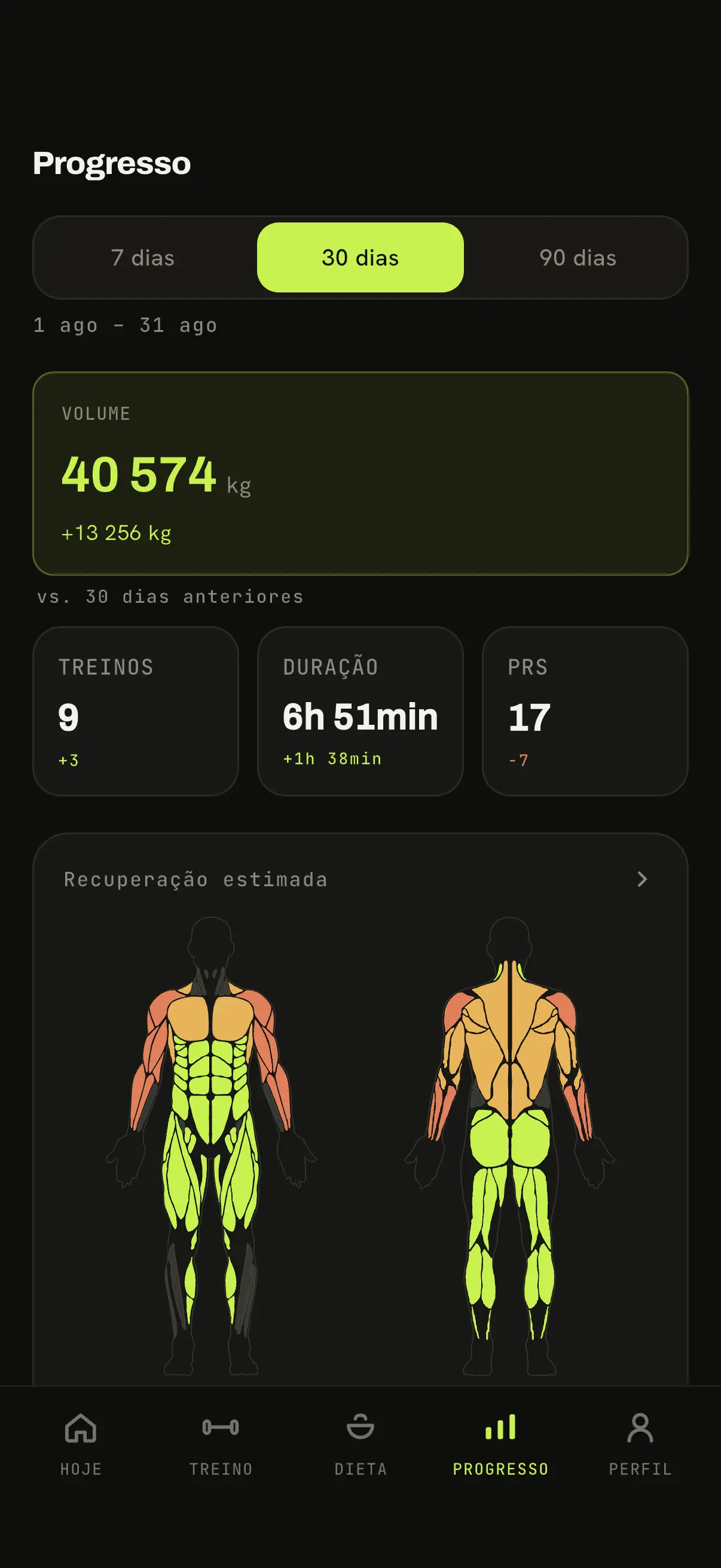 Tela de progresso do app Karven